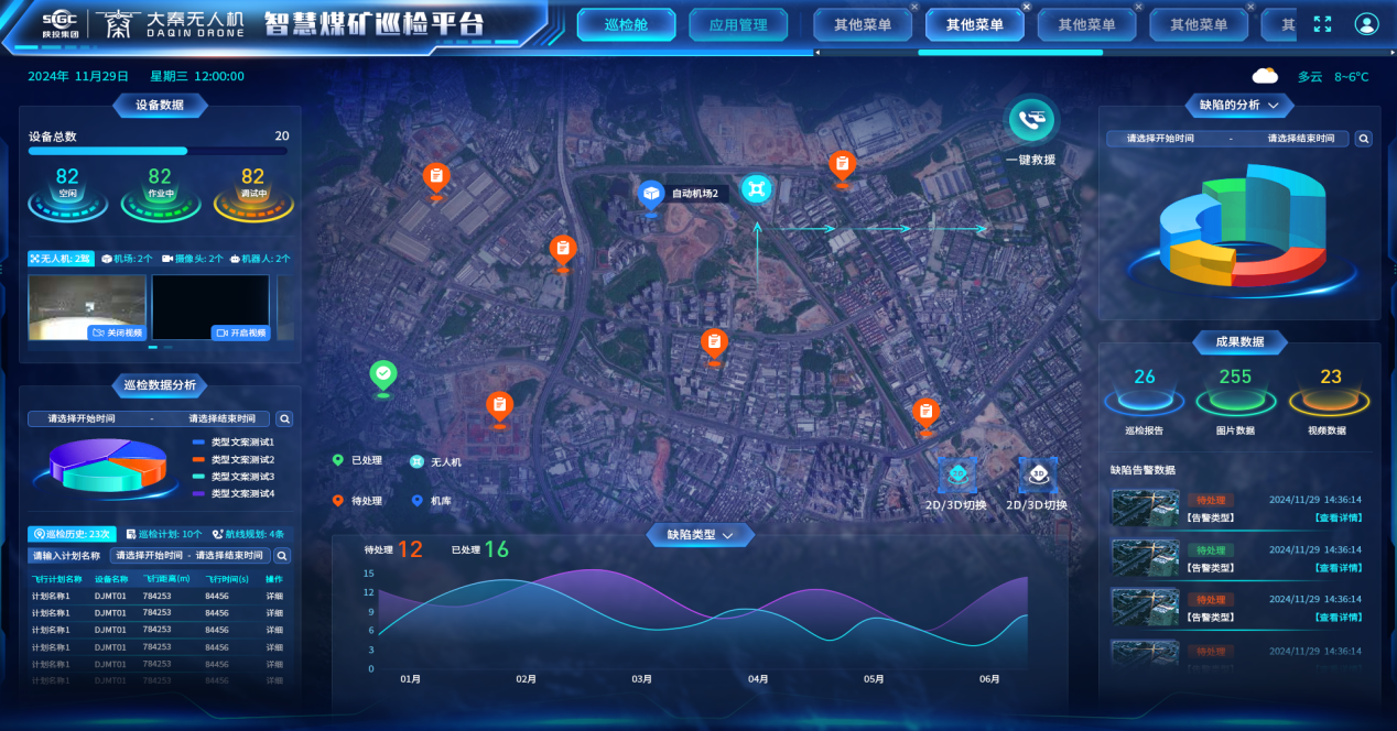 大秦?zé)o人機(jī)智慧煤礦空地一體巡檢系統(tǒng)喜獲客戶表揚(yáng)信認(rèn)可